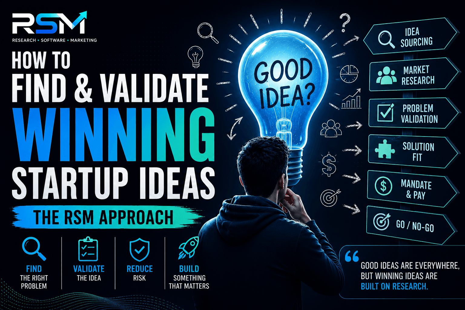 Startup Is Not Easy. You Just Don't See the Hard Parts Yet.